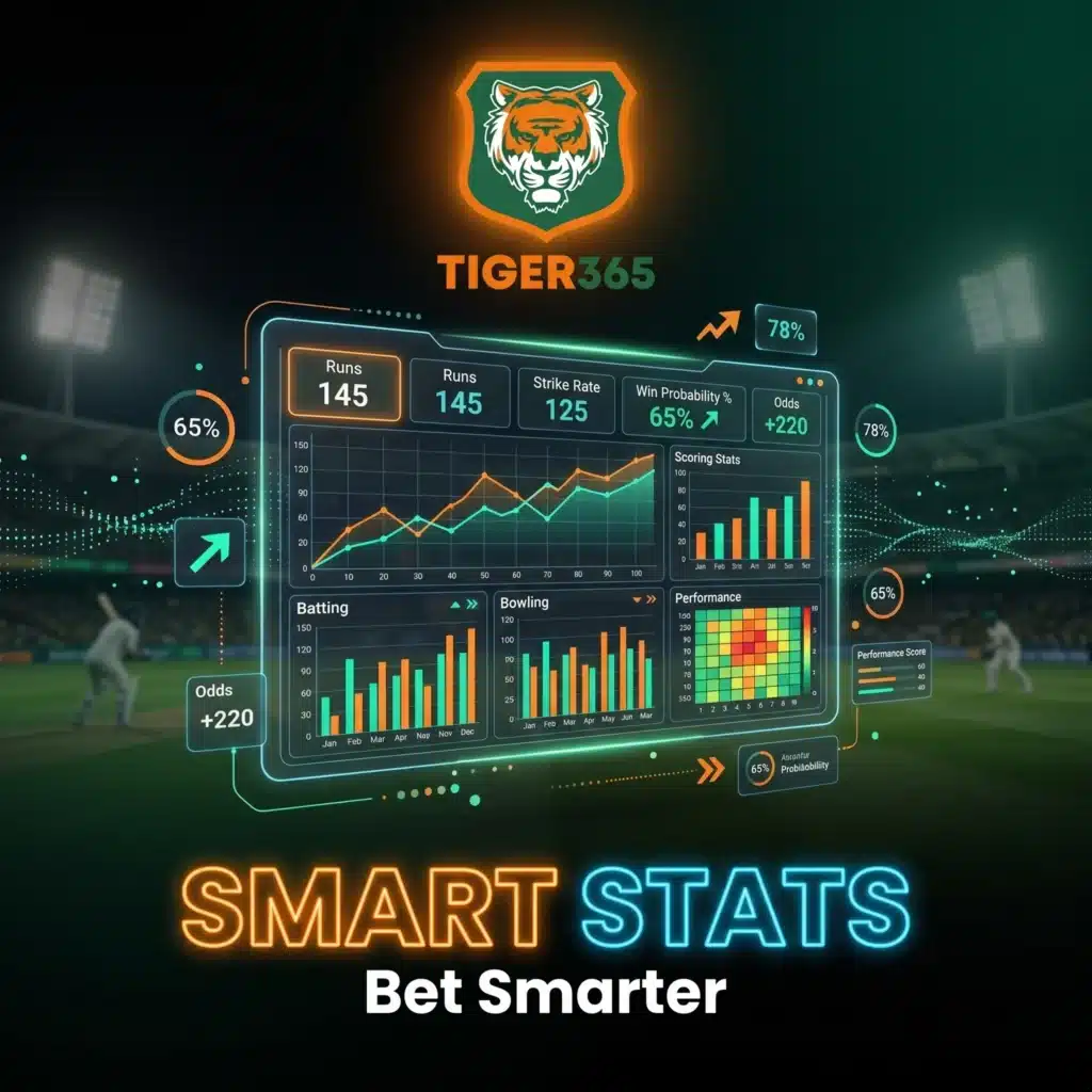 Sign Up 5 Tiger365 Me Registration